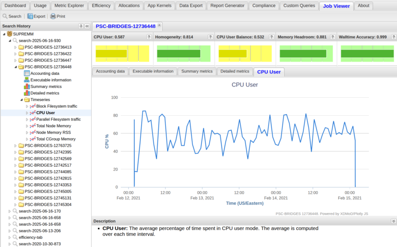 Screenshot of the XDMoD portal's Job Viewer tab showing a timeseries line chart of percentage CPU usage over the life of the job.